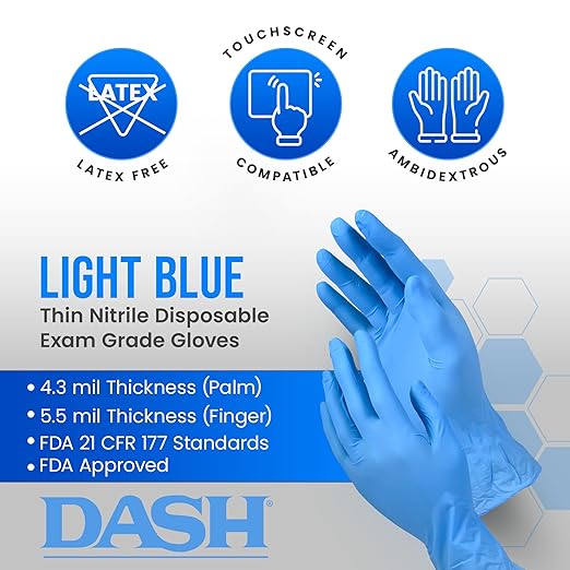 Dash BLU100 Nitrile Exam Gloves - Light Blue - 4.3 mil - Box of 100 (S)