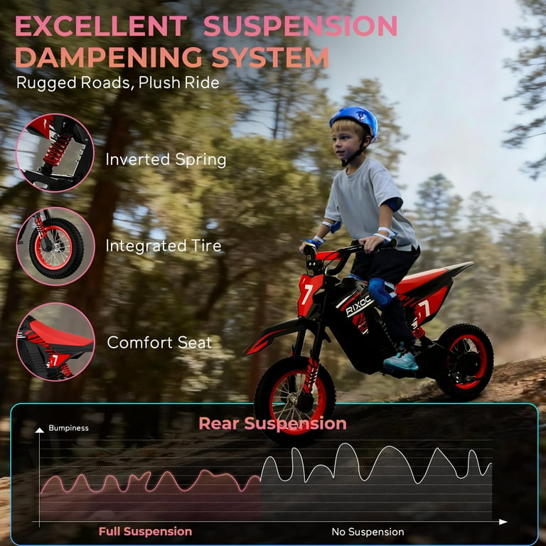 RIXOC DK-12 Electric Dirt Bike,3 Speed Modes up to 15.5 mph, 36V