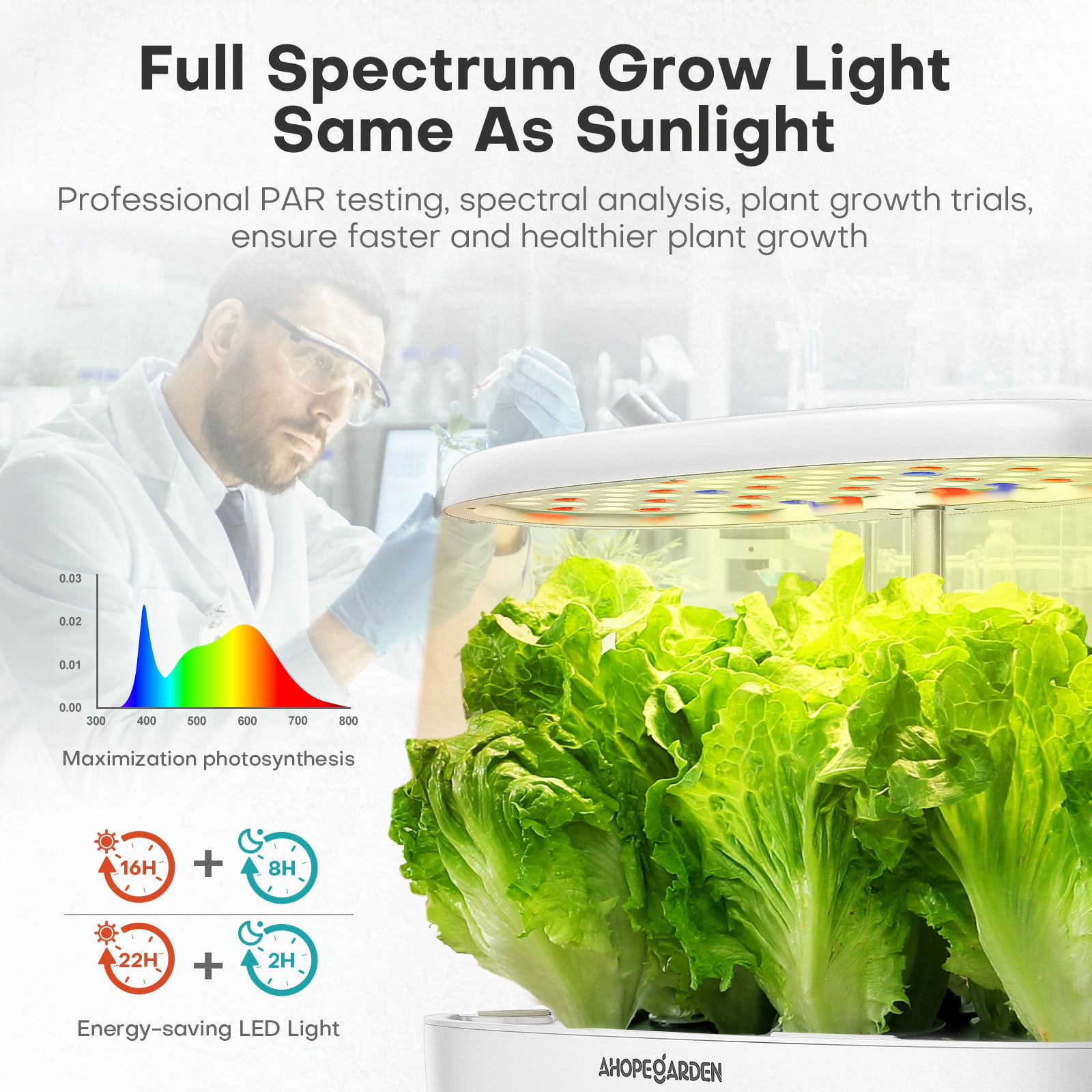 Ahopegarden Z239 Intelligent Planter 12- Hydroponic Planting Kit LED Grow light Planter Germination Machine with Self Circulation Soilless Gardening Set(White)