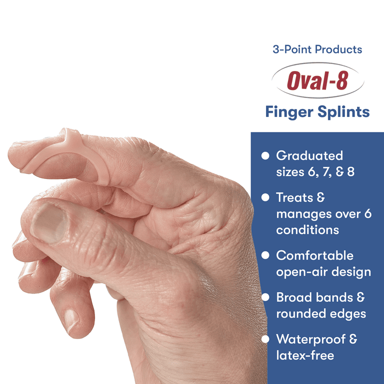 3-Point Products Finger Splints Graduated Sizes 6,7,8 for Fingers & Thumb