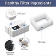 thumbnail image 2 of Cat Water Fountain Replacement Filters Cat Fountain Carbon Filters for Ceramic Pet Drinking Stainless Steel Pet Fountain, 2 of 5