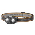 thumbnail image 2 of Waterproof LED Head Torch with USB Rechargeable Super Bright Band, 2 of 5