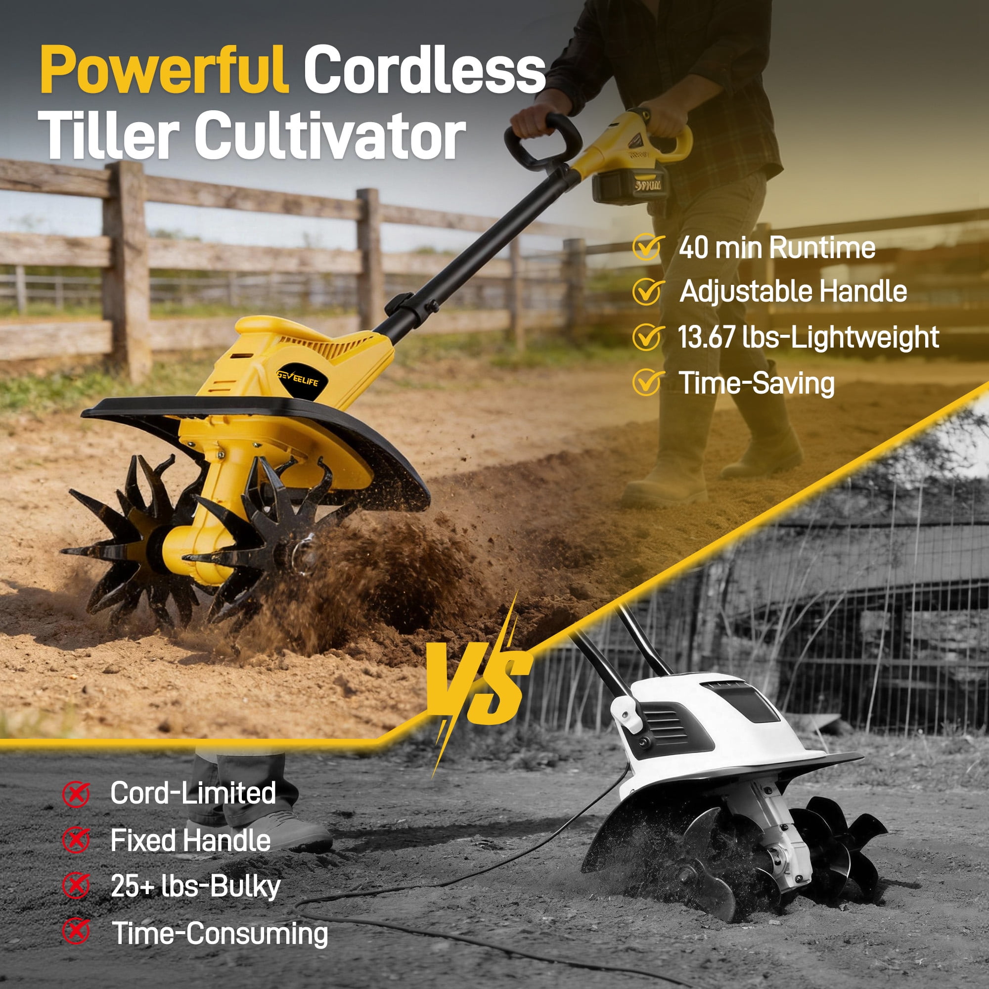 20V Cordless Tiller Cultivator with Dual 4.0Ah Batteries, Brushless Motor and Steel Tines for Garden Care