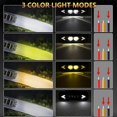 thumbnail image 4 of 6 Inch LED Light Bar 120W LED Bar for Car Truck ATV SUV RV Motorcycle, 4 of 4