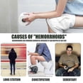 thumbnail image 4 of Herbal Hemorrhoids Spray Eelhoe Hemorrhoids Spray Natural Hemorrhoids Treatment Spray Relieve Itching Pain 30ml, 4 of 5