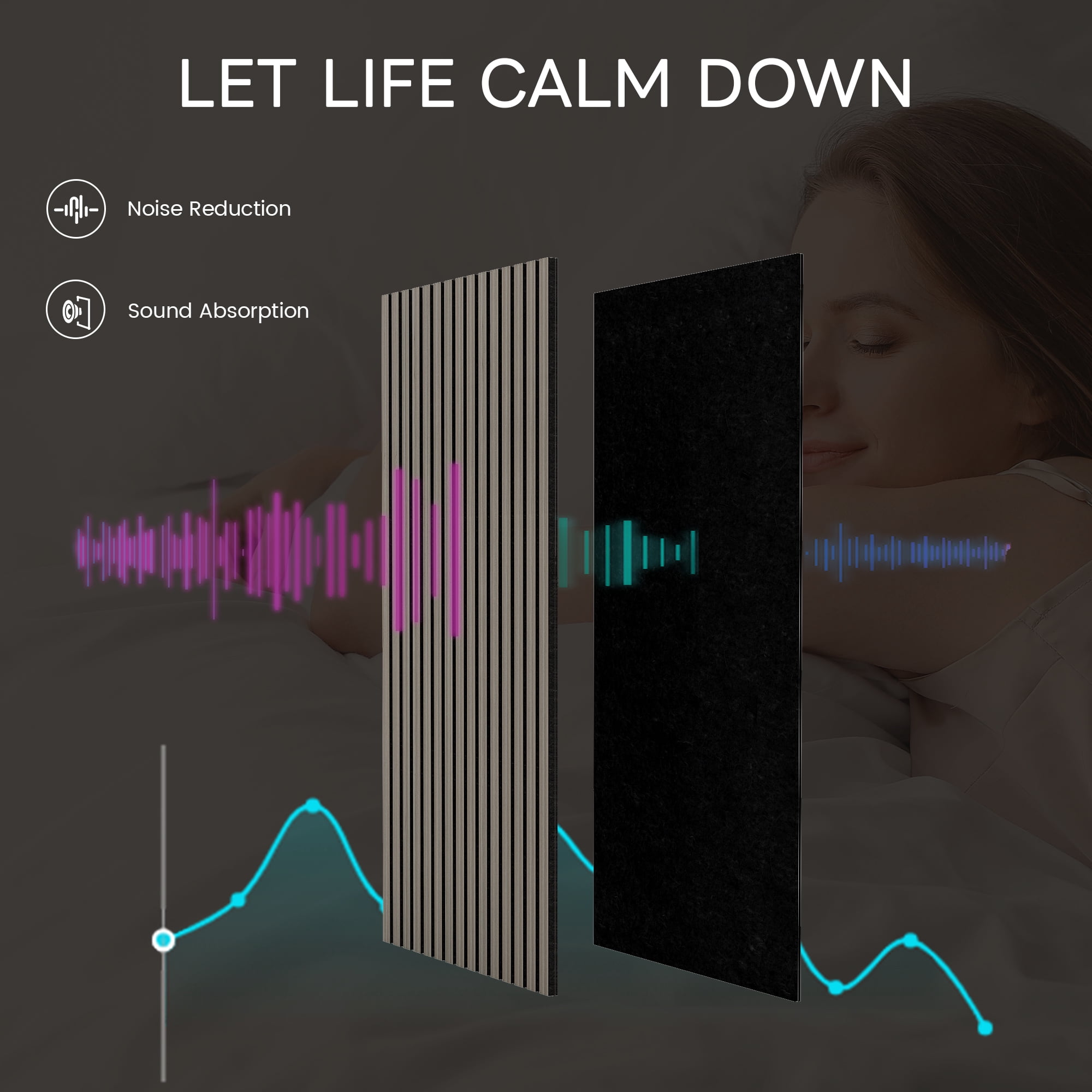 Melocadol 2Pcs Sound Proof Wood Slat Panels, 47.4" x 23.6" Acoustic Wall Panels for Interior Wall Decor Noise Cancelling, Sound Absorbing Panel, Easy to Install, Silver Walnut