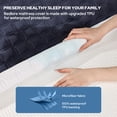 thumbnail image 4 of BEDLORE Waterproof Mattress Protector, Queen Size Mattress Pad, Quilted Fitted Mattress Cover with 6"-18" Deep Pocket, Breathable, Noiseless and Soft (Navy Blue), 4 of 10
