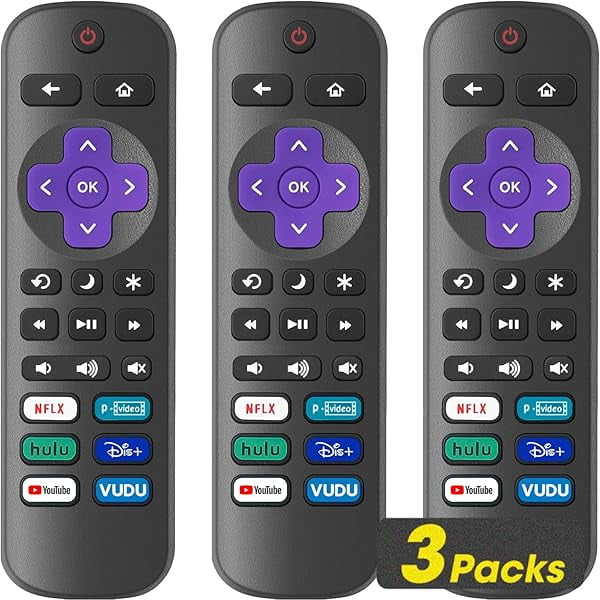ccwmincc 3 Pack Replacement Remote Control Only for Roku TV, Compatible with All TCLRoku/HisenseRoku/OnnRoku/SharpRoku/PhilipsRoku (Not for Roku Stick, Box or Speaker)