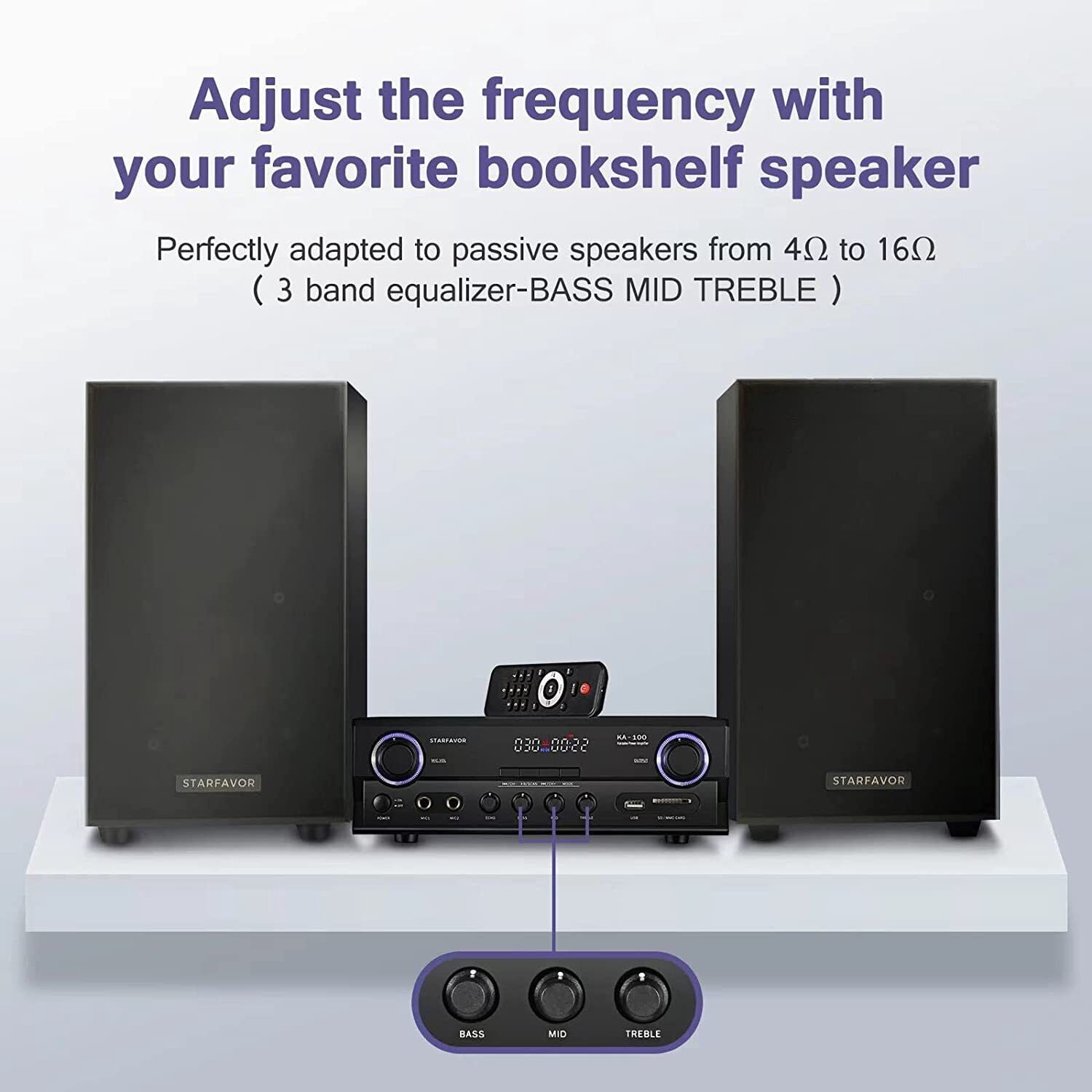 Buy Stereo Receiver Amplifier Home 