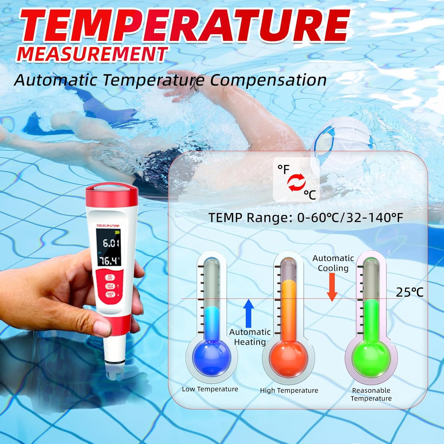 Flysocks pH Meter 4 in 1, IP67 Drinkwatertest, Digitale waterkwaliteitstester voor pH/TDS/EC/Temperatuur met LCD- achtergrondverlichting Waterkwaliteitstester Geleidbaarheidsmeter Watertester