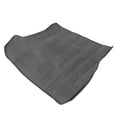 thumbnail image 2 of Tapis de Sol Imperméable Protection PVC Véhicule Réajusté pour Honda URV 2017, 2 of 14