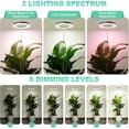 thumbnail image 4 of 10" Full Spectrum Grow Light, 160 LEDs Plant Lamp for Indoor Plants, Grow Lamp with 4/8/12H Auto Timer, 10 Dimmable Levels, 3 Spectrum Modes, 61" Height Adjustable, Ideal for Large Tall Plants, 4 of 14