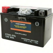 Fire Power Battery Ctx9 Sealed Factory Activated