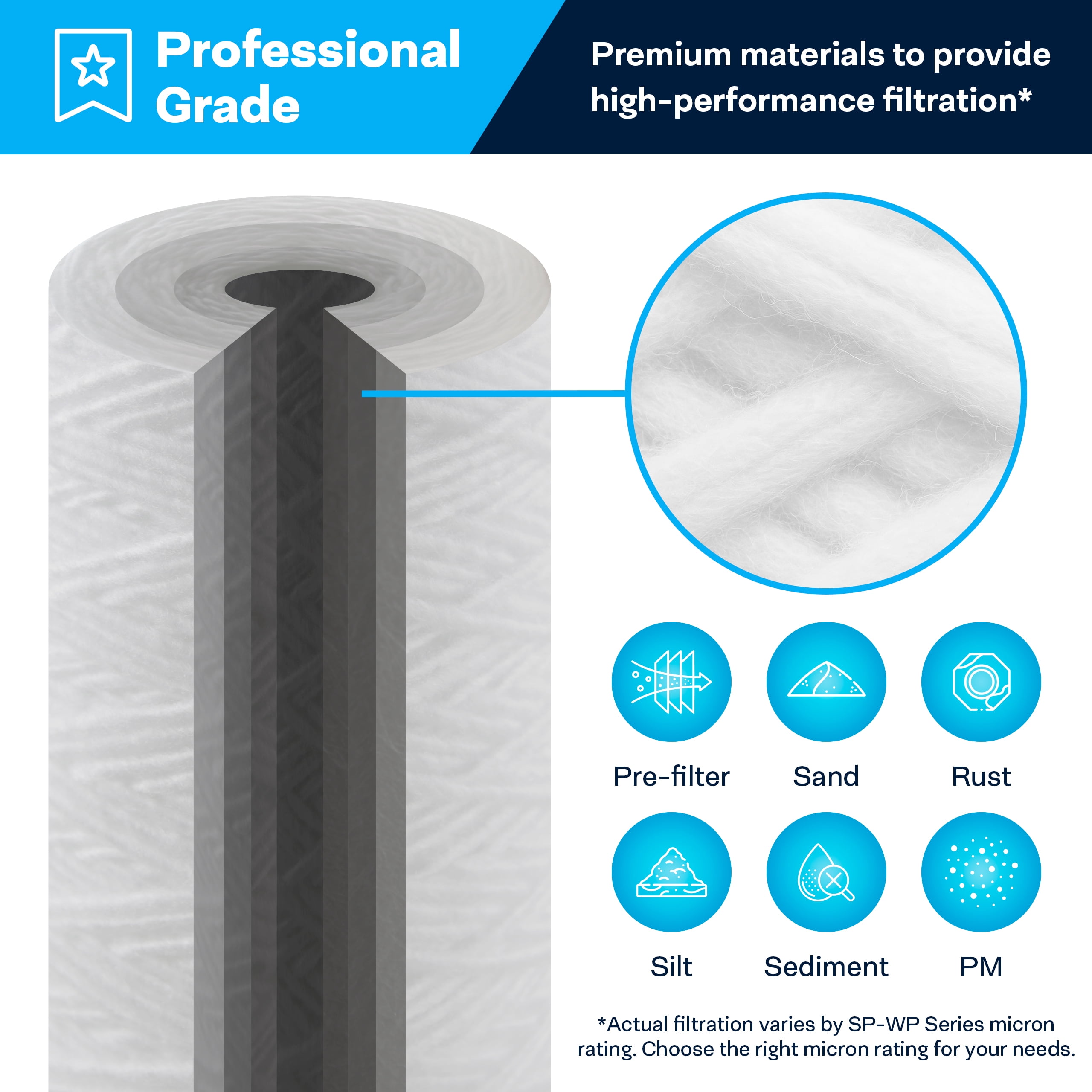 SpiroPure SP-WP100-20BB 20x4.5 100 Micron String-Wound Polypropylene Water Filter Cartridge SWC-45-20100 WPX100BB20P 355226-43 (Case of 6)
