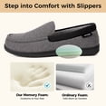 thumbnail image 3 of EverFoams Men's Comfort Memory Foam Moccasin Slippers Breathable Terry Cloth House Shoes with Anti-Skid Rubber Sole, 3 of 8