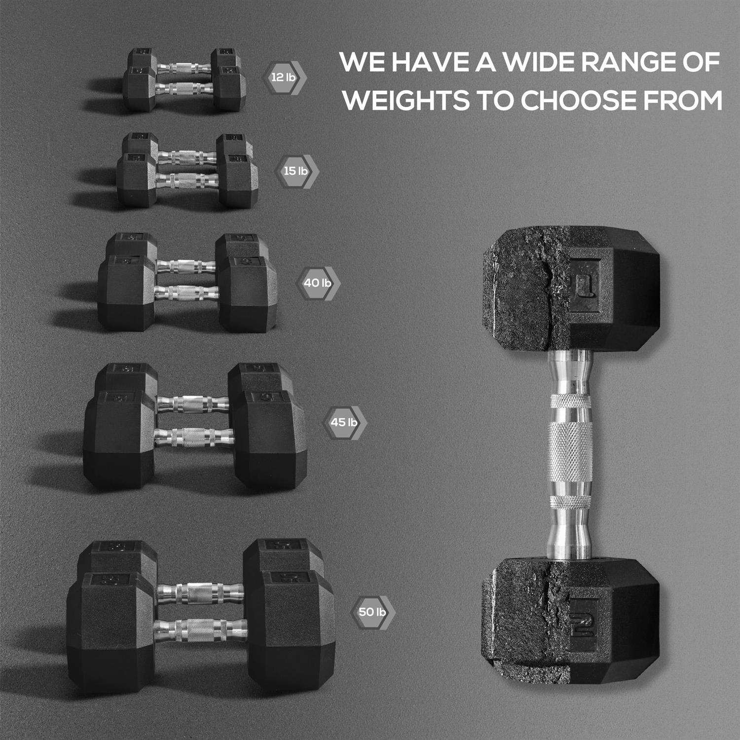 Demi Bonn Rubber Dumbbell Set for No Rolling for Women or Men Home Gym Workout