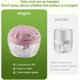 thumbnail image 4 of SAYIHEXIHE Manual Food Chopper Vegetable Cutter Onions Cutter Garlic Dicer Grinder Veggie Chopper with Container 160ML, 4 of 6