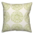 thumbnail image 2 of Creative Products Small Lime Green Pattern Medallions 20x20 Indoor / Outdoor Pillow, 2 of 2