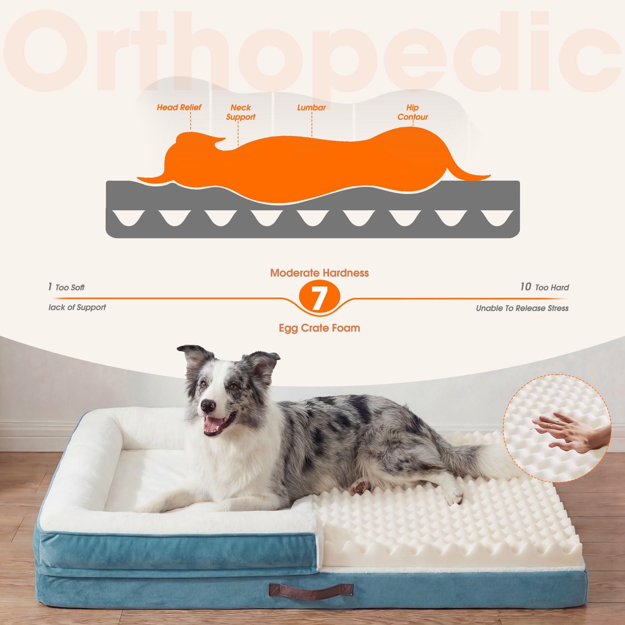 XX-Large Orthopedic Dog Bed Waterproof Pet Sofa Bed Four-Sided Bolster Cushion with Removable Washable Cover for Big Dogs Blue