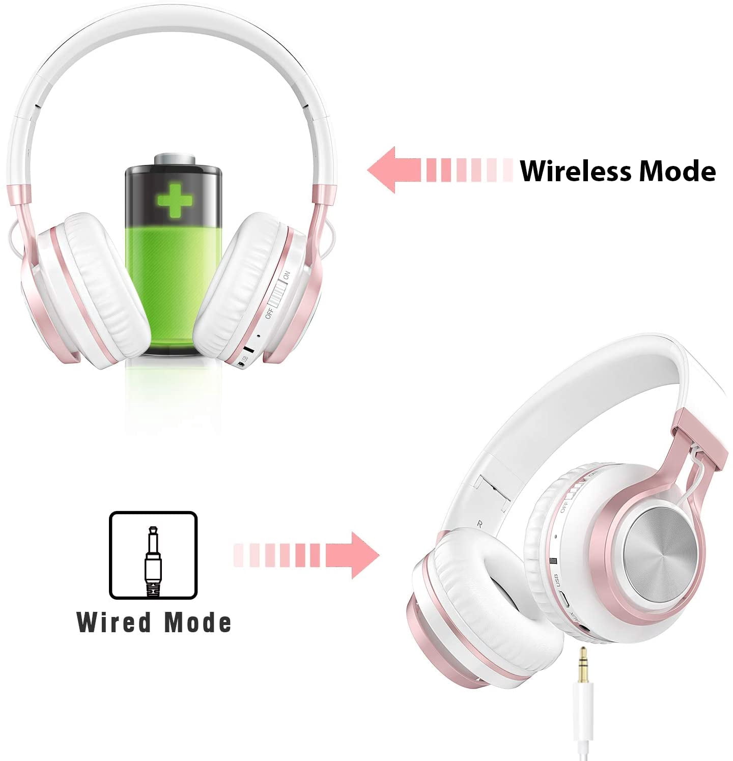 Wireless Headphones for Samsung Galaxy Tab S9 11"/Tab S9 Plus 12.4" - Foldable Headset w Mic Hands-free Earphones Earbuds Over Ear