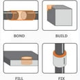 thumbnail image 3 of Bondic 4GC003 Cartridge Refil 4G All Purpose Adhesive, 3 of 7