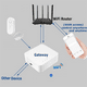 thumbnail image 3 of de Alarma de Seguridad con Sensor de Agua WIFI, Detector de Fugas de Agua, Alerta de Inundación y Desbordamiento. Funciona, 3 of 6