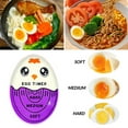 thumbnail image 3 of Tnobhg Color Changing Egg Timer Food Grade Temperature Sensitive Accurate Soft Medium Hard Boiled Egg Mini Indicator Timer Kitchen Gadgets, 3 of 8