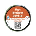 thumbnail image 5 of Irwin Naturals Stored-Fat Belly Burner - Thermogenic Formula -Supports Metabolism - 60 Liquid Soft-Gels, 5 of 6
