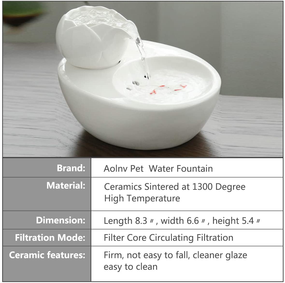 Walbest Lotus Cat Water Fountain, Automatic Ceramic Drinking Fountain for Pets, 8.1" x 6.6" x 5.4" USB Water Capacity (White)