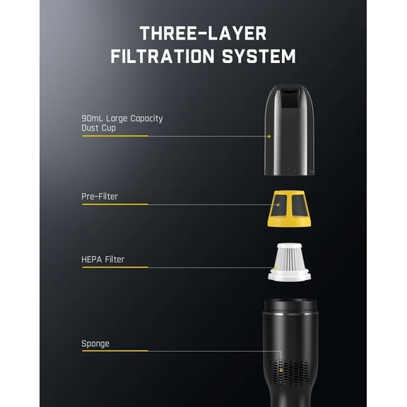 Fanttik Slim V7 Ace Car Vacuum Cordless, 11000Pa/27AW Strong Suction, 1 LB Porta