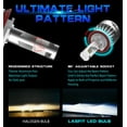 thumbnail image 3 of Lasfit H8 H9 H11 LED Headlight Bulbs 60W 6000LM 6000K High Low Beam Fog Light Cool White | 2 Bulbs, 3 of 9