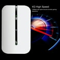 thumbnail image 3 of Enrutador WiFi 4G, Punto De Acceso WiFi Móvil ABS Ranura Para Tarjeta Micro SIM 150Mbps Operación Fácil Para PC Con Teléfono Portátil, 3 of 7