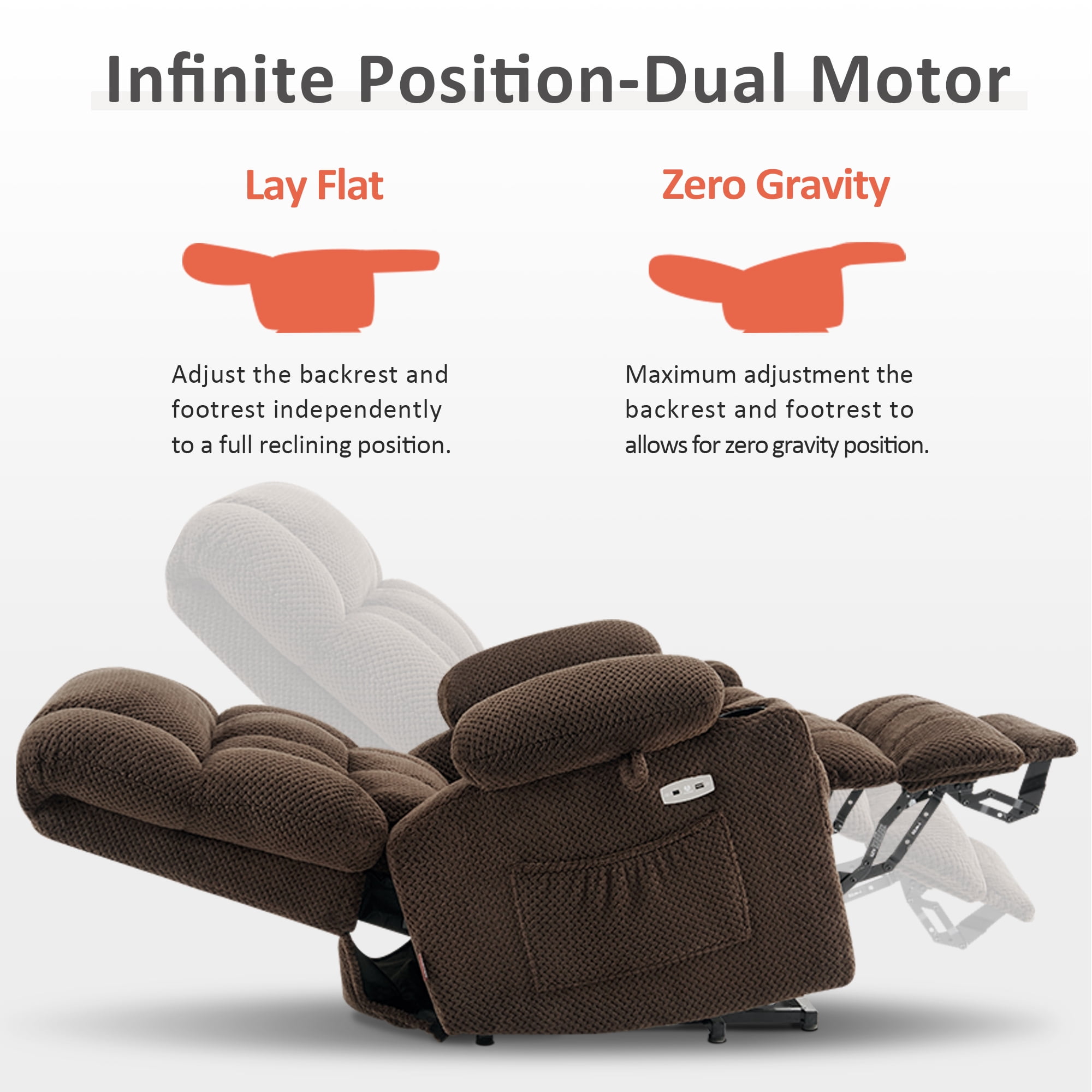 MCombo 22.4" Seat Width Lay Flat Dual Motor Power Recliner Lift Chair with Vibration and Heat, Infinite Position