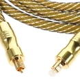 thumbnail image 3 of MasteelfCA Câble Audio Optique Tête Carrée Fibre Mâle à Mâle Cordon 2m Fil Audio Numérique, 3 of 8