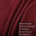 thumbnail image 3 of Unique Bargains Soft 1800 Series Microfiber Long Pillowcases 2pcs, 3 of 10