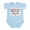 Sky Blue, variant on CafePress - Loves Me: Pittsburgh Infant Bodysuit - Baby Light Bodysuit, Size Newborn - 24 Months