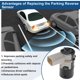 thumbnail image 4 of No.9652965177 Sensor de Estacionamiento Reverso para Citroen C4 Coupe 2004-2011 para PEUGEOT 207 CC 1.6 16V 2007-2013 Sensor de Asistencia de Estacionamiento Negro 1 Pc, 4 of 6