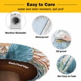 thumbnail image 3 of Elastic Fitted Round Tablecloth, Blue Beach Coastal Waterproof Stretch Table Cover for 55"-60" Tables, Summer Nautical Coral Shell Botanical Vintage Washable Outdoor Tablecloths for Patio, Picnic, 3 of 9