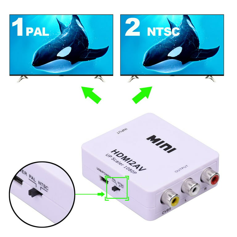 NEWCARE - Convertidor adaptador HDMI a RCA y HDMI, HDMI a HDMI+3RCA CVBS AV  adaptador de audio/divisor de vídeo compuesto, con adaptador de corriente
