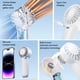 thumbnail image 4 of Maojin Ventilador portátil, ventilador de mano, ventilador personal, ventilador de bolso recargable, artículos imprescindibles para vacaciones/playa/viaje, 4 of 4