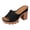 Black, variant on Platform Wedge Slippers for Women Open Toe Slip on Chunky High Heel Dressy Casual Summer Beach Vacation Shoes