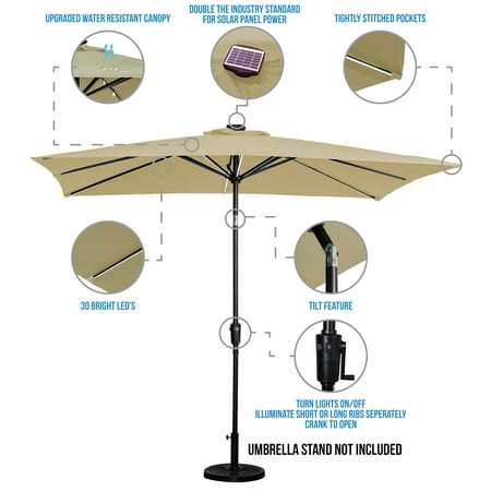 Sun Ray - 9'x7' Rectangular Next Gen Solar Lighted Umbrella - Teal