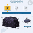 thumbnail image 4 of Bed Tent with Blackout 90% Drapes and Breathable Mesh Windows, Starry Color, Twin Size, 4 of 6
