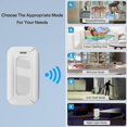thumbnail image 2 of Wireless Doorbell,Motion Sensor Door Chime for Business Entry,Store Welcome Buzzer Monitor with PIR Detector and Receiver,Home Security Alarm Kit, 2 of 3