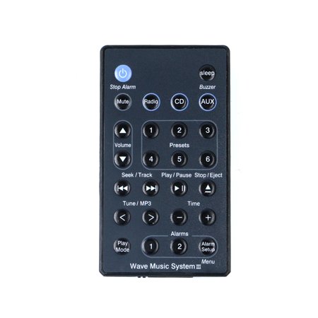 New Replaced Remote control for B-O-S-E Wave Radio/CD Music System AWRCC1 AWRCC2 (Best Version Control System)