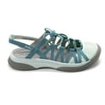 thumbnail image 4 of Jambu Women's Water Diva Encore Water Shoes, Mint \ Dark Turquoise,7 M US, 4 of 7