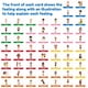 thumbnail image 4 of Tarjetas didácticas de sentimientos - 60 tarjetas de sentimientos únicas para niños - Tarjetas didácticas para aprender emociones y sentimientos, 4 of 5