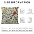 thumbnail image 5 of COMIO  Spring Pillow Covers, Sage Green Herb Wild Floral Decorative Outdoor Throw Pillows Green Plant Flower Farmhouse Cushion Pillow Covers for Sofa Couch Outdoor Decor, 5 of 5
