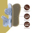 thumbnail image 3 of Sandalias impermeables FOOTMATES Ariel y Eco-Ariel Blue Pearl, 3 of 7
