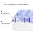 thumbnail image 4 of CHITOOMA 4" Gel Memory Foam Mattress Topper, Non-Slip Design, 4 of 9